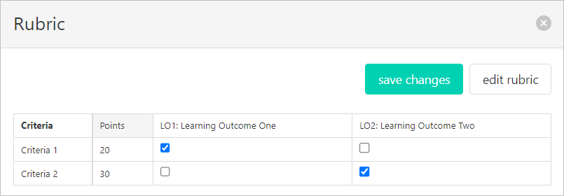 map displays with adjusted outcomes selected