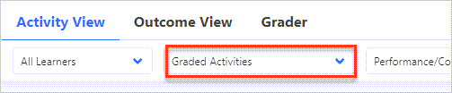 Graded Activities