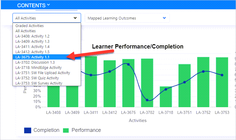 Arrow pointing to activity in dropdown menu
