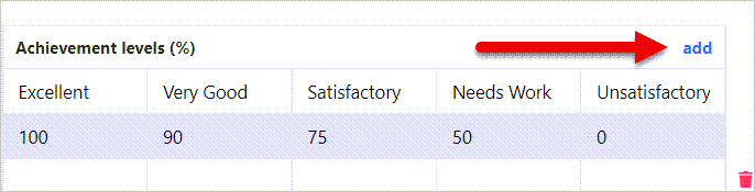 add_achievement_level_link.png